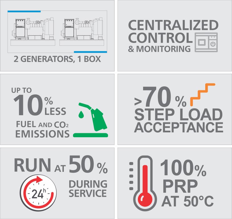 twin-genset-hero-image